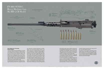 Livre ARS MECHANICA FN HERSTAL- BROWNING